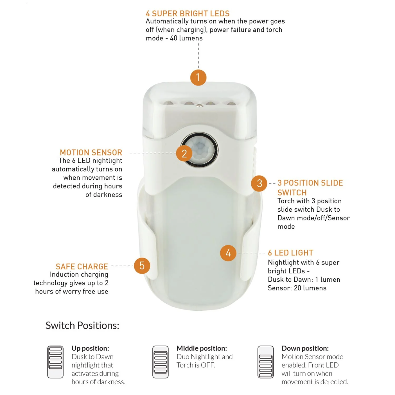 Power Failure Motion Sensor Night Light