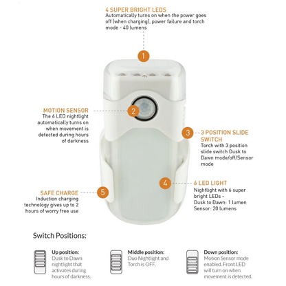 Power Failure Motion Sensor Night Light